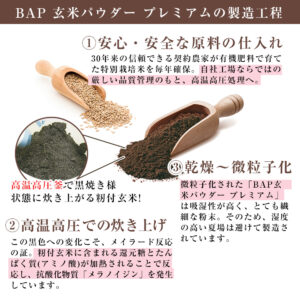 BAP玄米パウダープレミアム製造工程